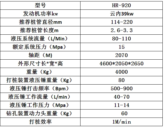 濟寧宏潤機械公路波形護欄打樁機