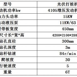 長螺旋光伏打樁機