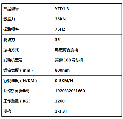 小型振動壓路機(jī)