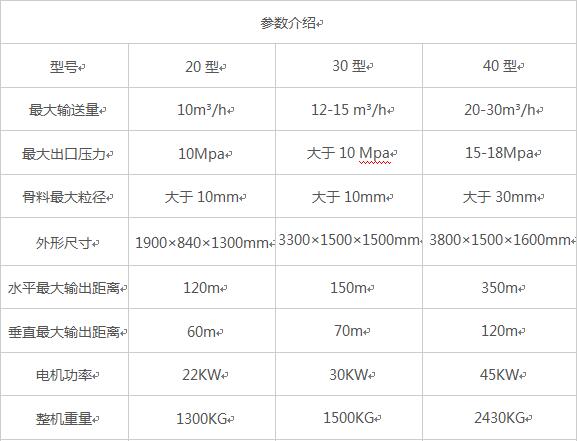 專銷液壓二次構(gòu)造柱上料機